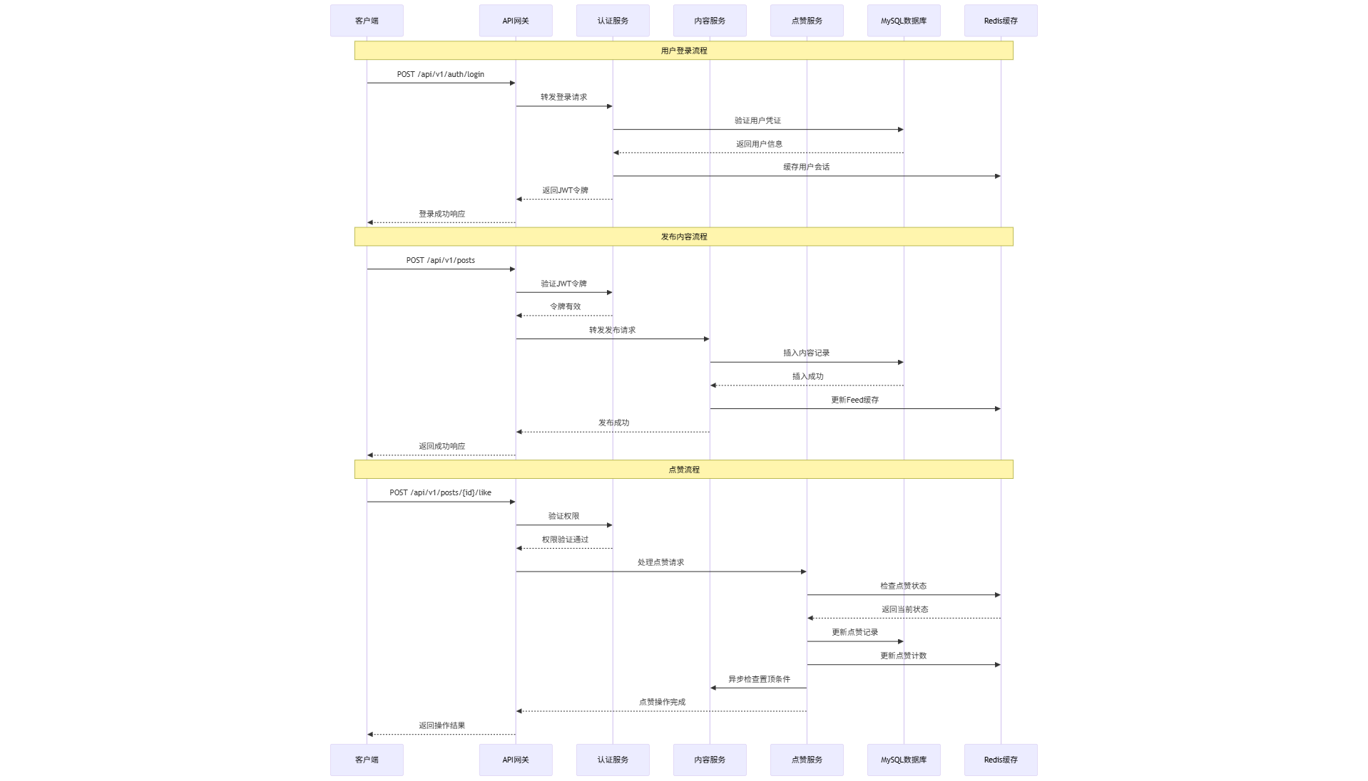 image-20250828142944999