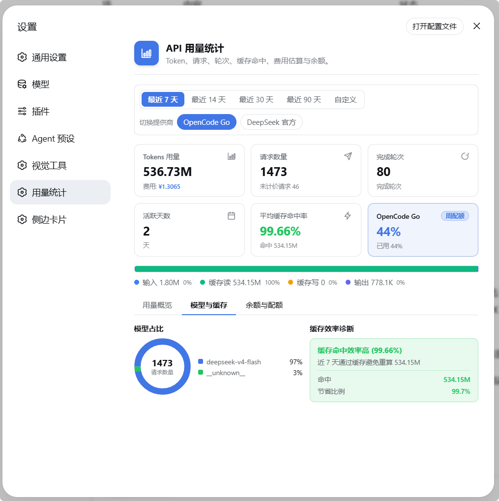 模型与缓存 Tab：模型占比 Donut 与缓存效率诊断