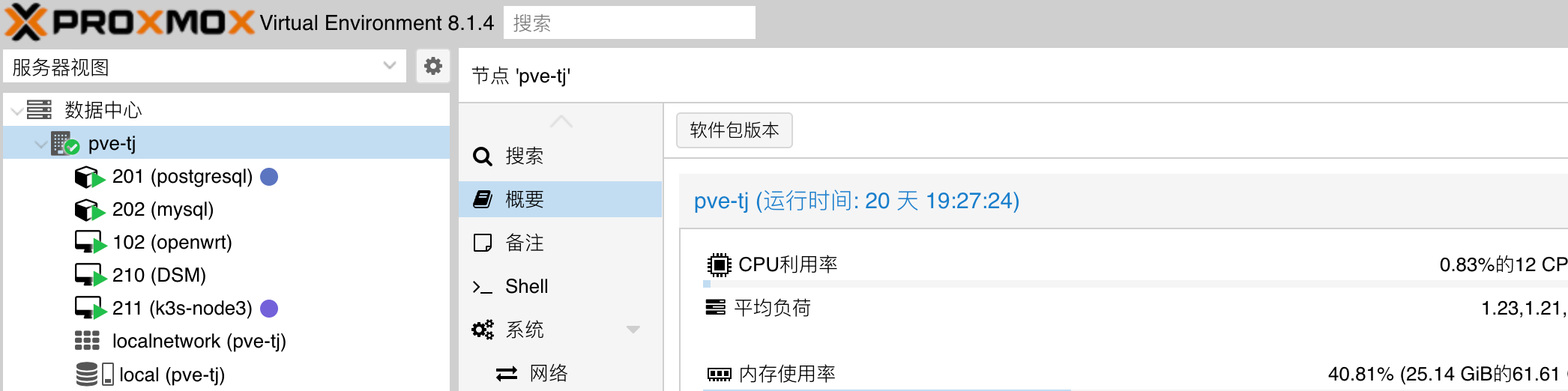 Featured image of post PVE修改vmid