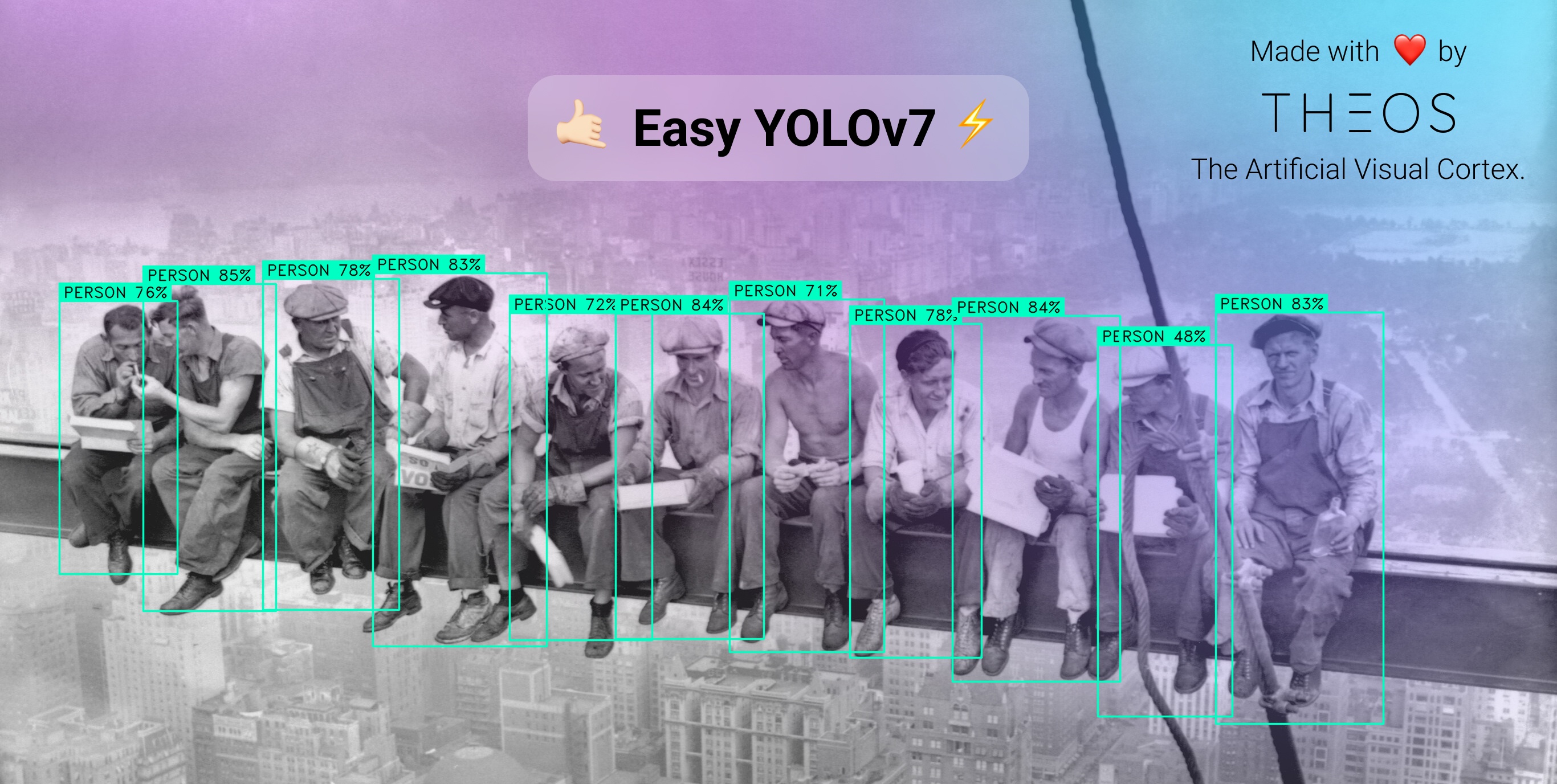 Easy YOLOv7 by Theos AI