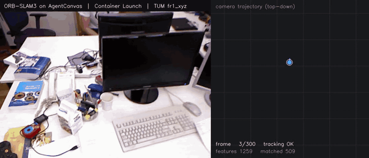 ORB-SLAM3 on TUM RGB-D through the containerized nodeset — RGB input on the left, the live top-down camera trajectory with tracking state and feature counts on the right