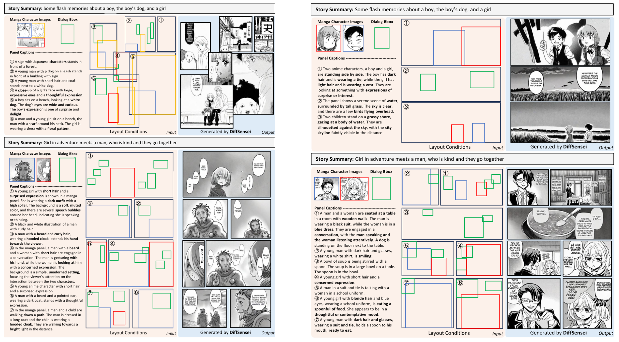 Page results caption1
