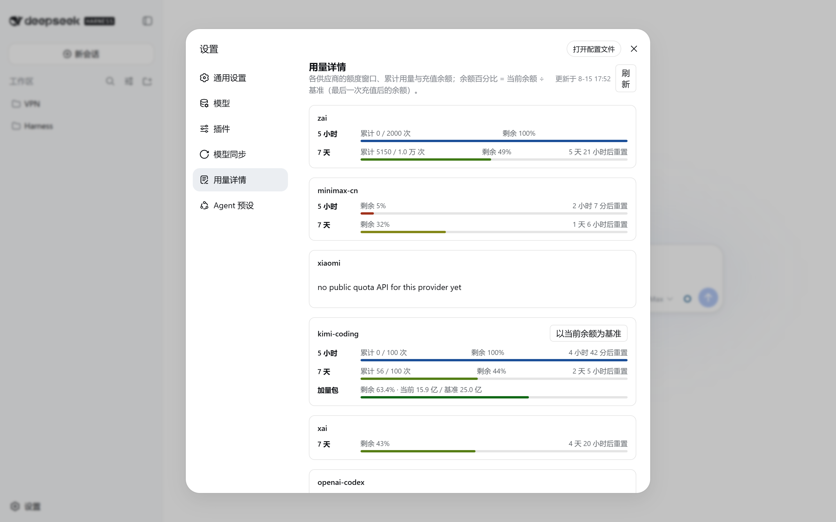Usage ZH