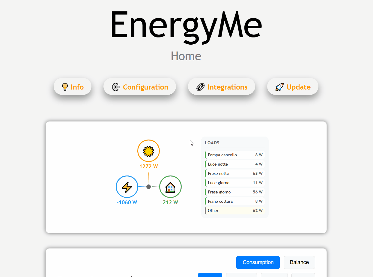 jibrilsharafi/EnergyMe-Home cover
