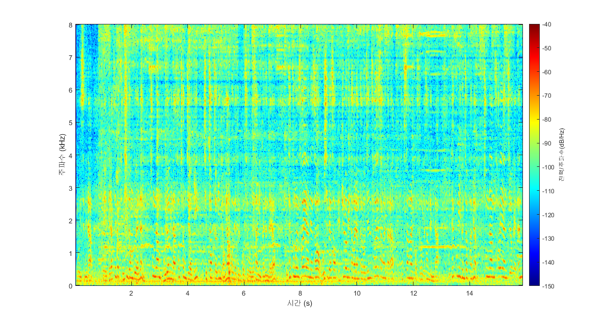 ./Sample_Spec/IVA_spec2.png