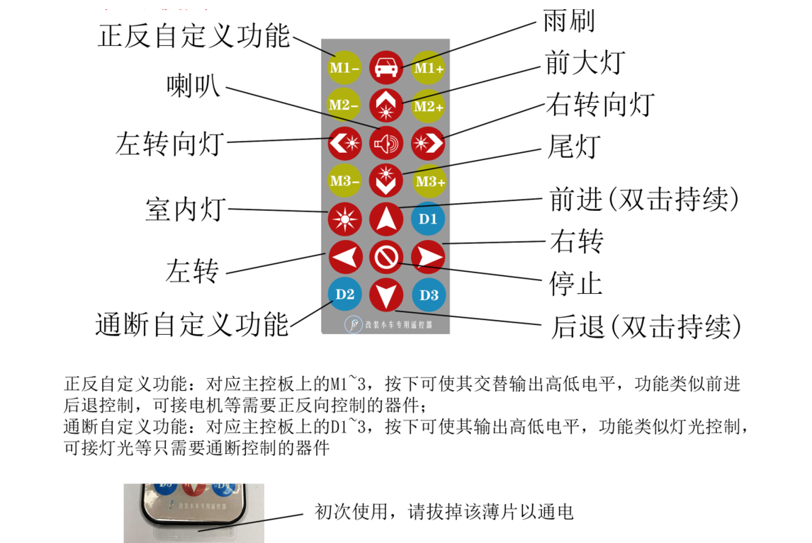 1比64遥控器说明2.png