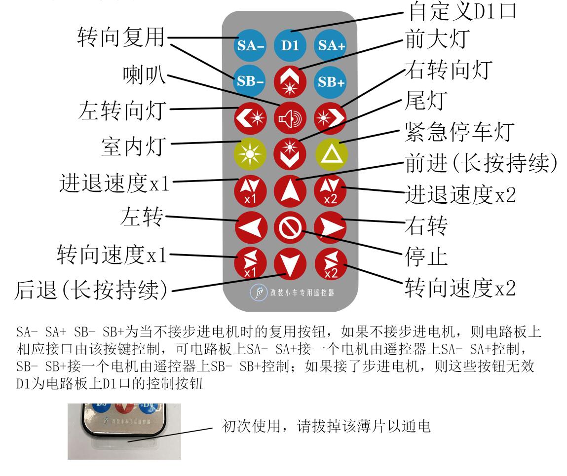 1比87遥控器说明.jpg