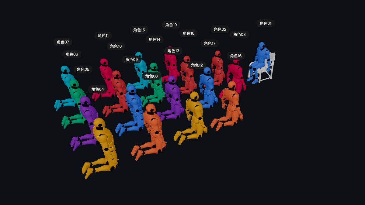 项目截图