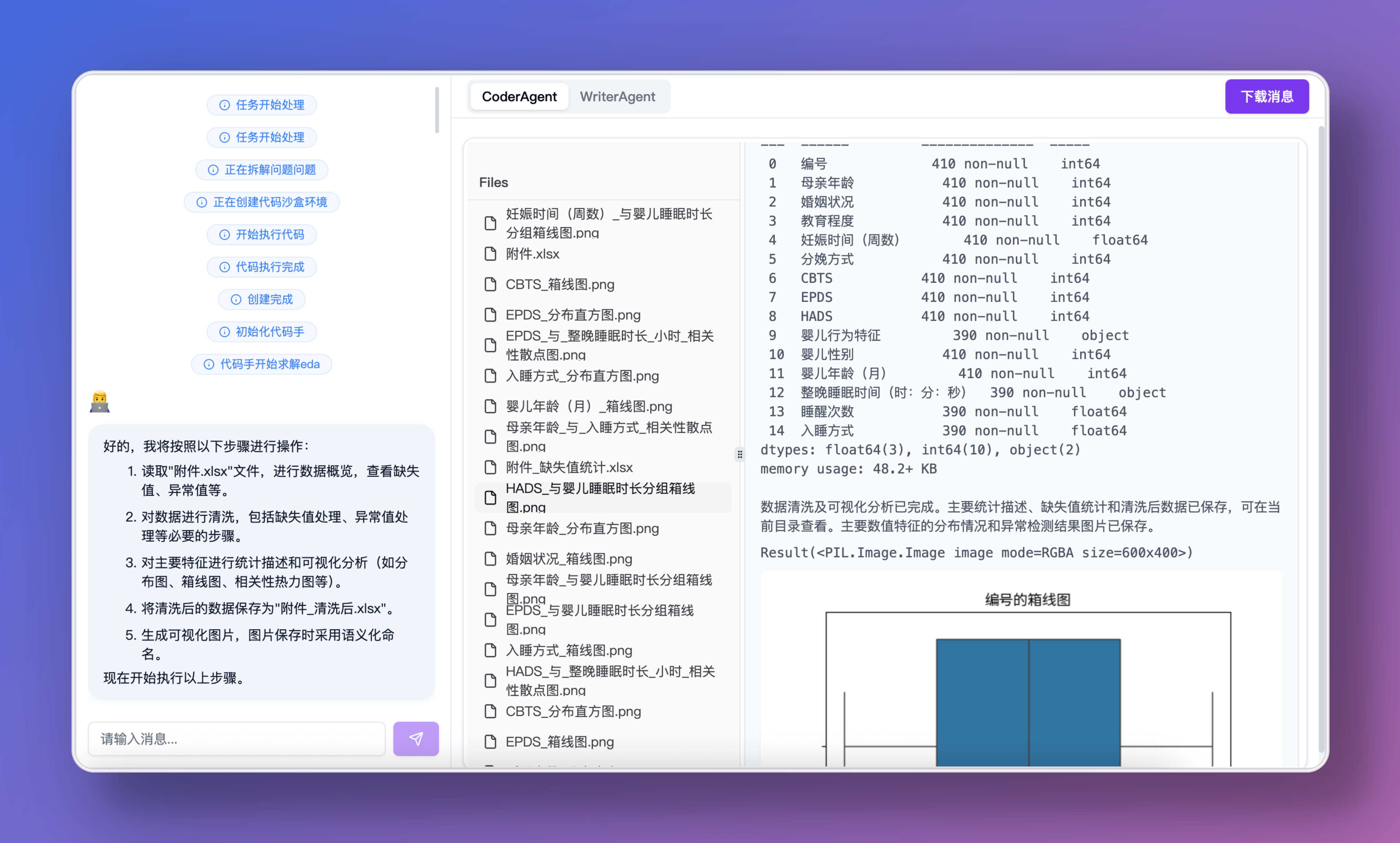 数学建模“全自动流水线”来了!3天赛程压缩到1小时,5066星开源神器一键生成可提交论文