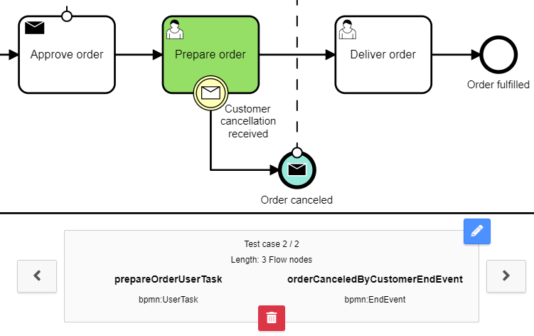 order-fulfillment-canceled-by-customer.png