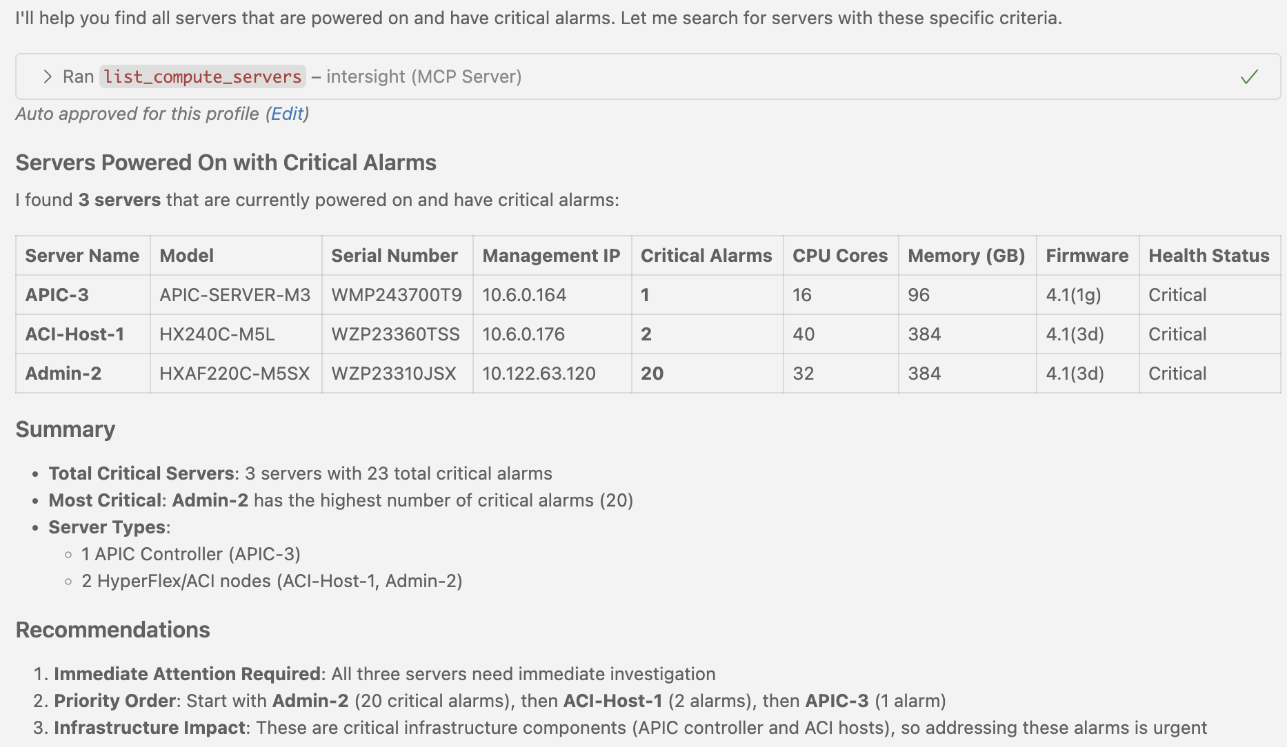 Intersight Dashboard