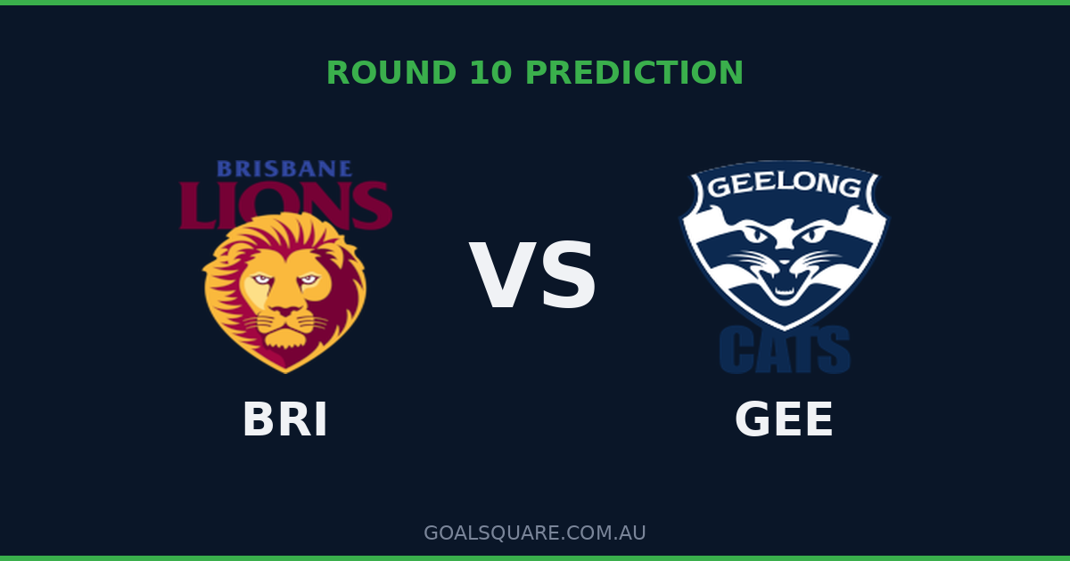 Brisbane Lions vs Geelong Round 10 2026: AFL Prediction & Analysis