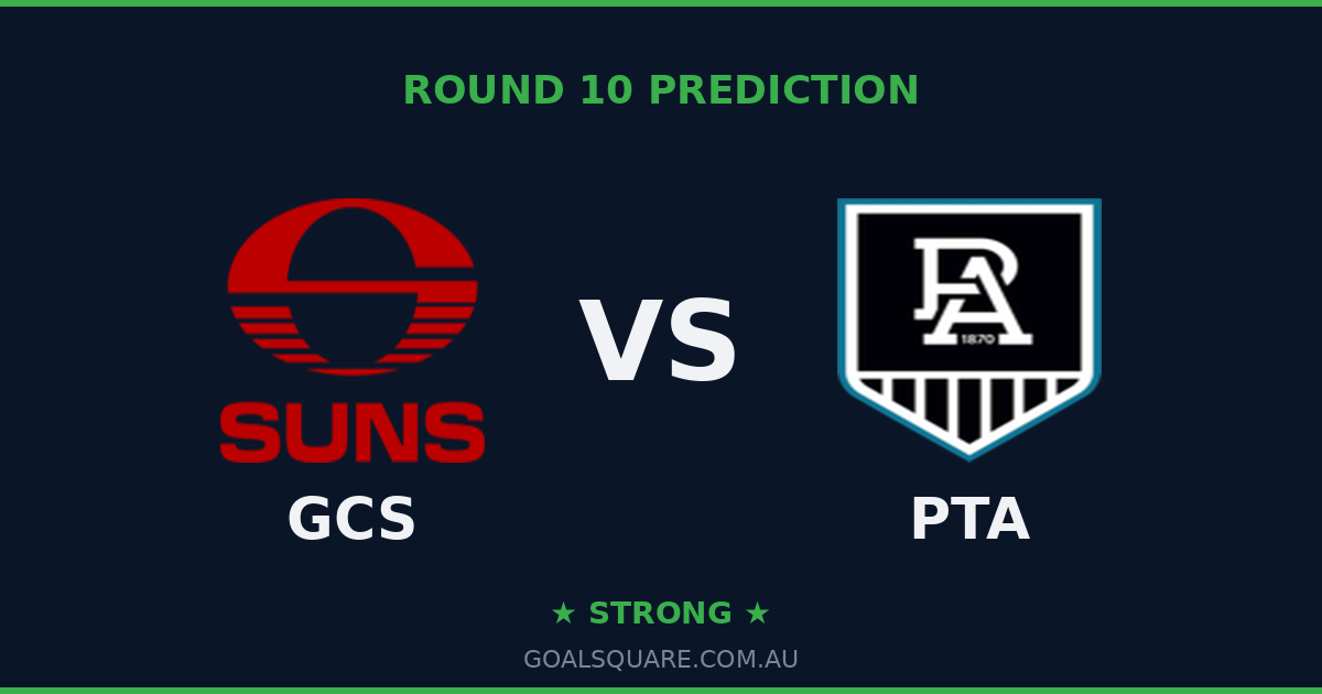 Gold Coast Suns vs Port Adelaide Round 10 2026: AFL Prediction & Analysis