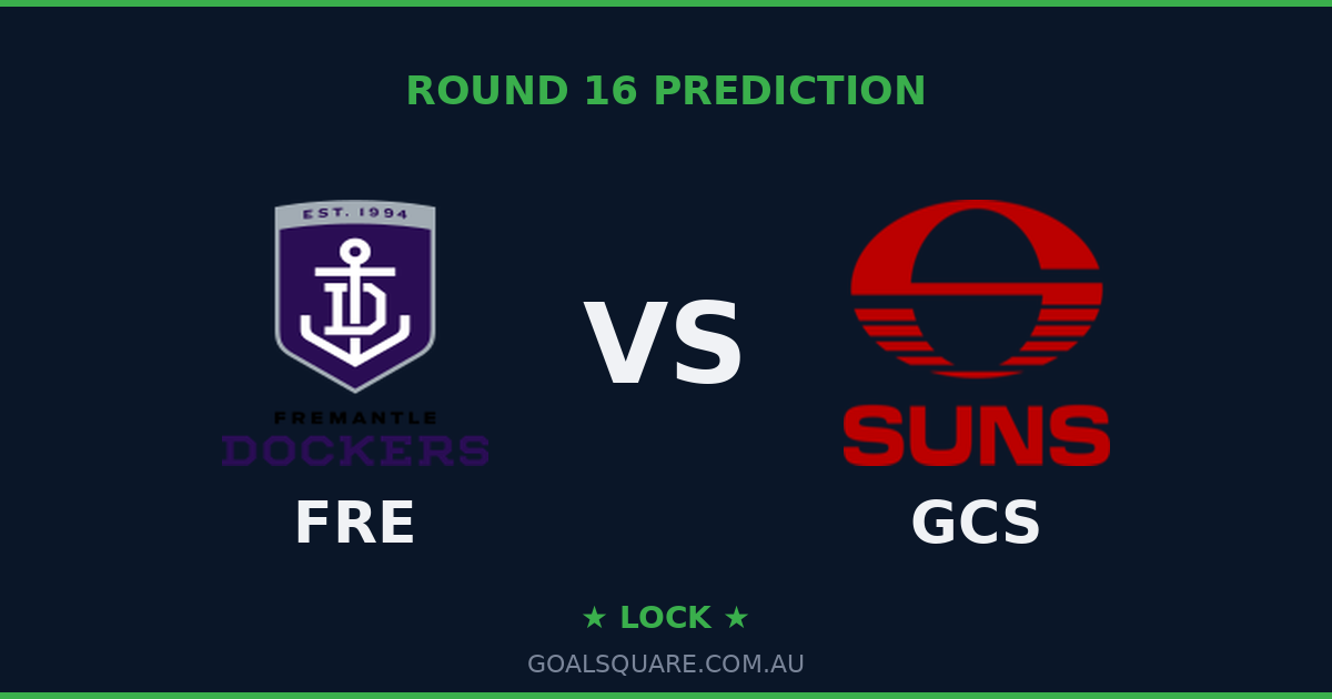 Fremantle vs Gold Coast Suns Round 16 2026: AFL Prediction & Analysis