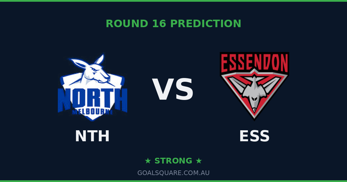 North Melbourne vs Essendon Round 16 2026: AFL Prediction & Analysis