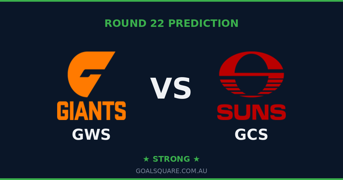 GWS Giants vs Gold Coast Suns Round 22 2026: AFL Prediction & Analysis