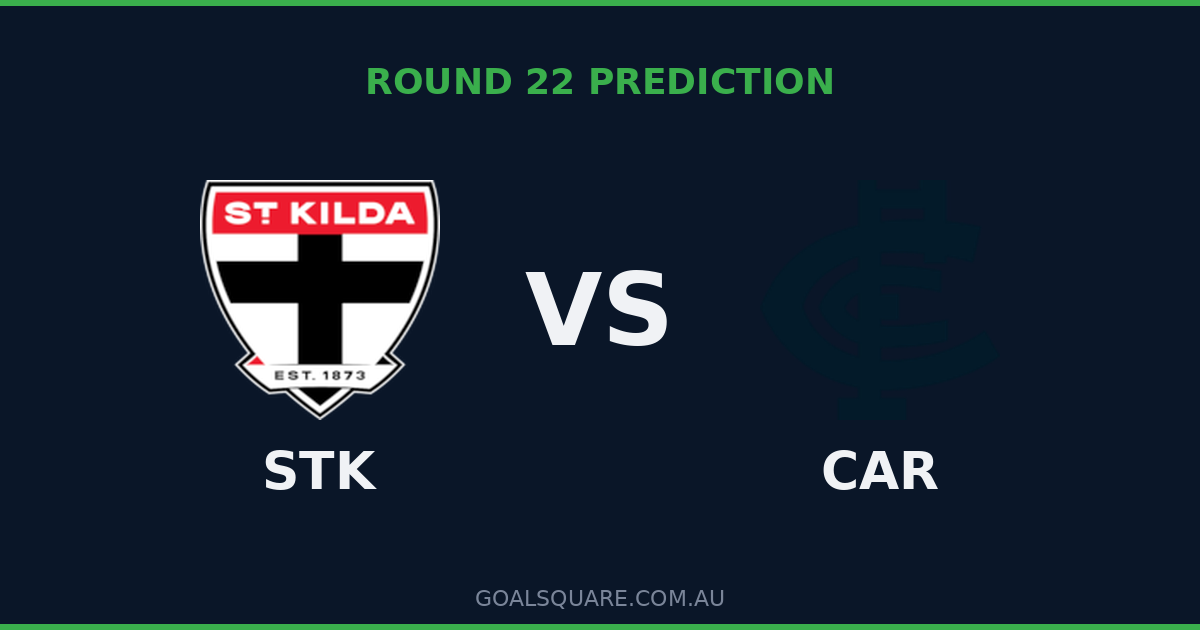 St Kilda vs Carlton Round 22 2026: AFL Prediction & Analysis