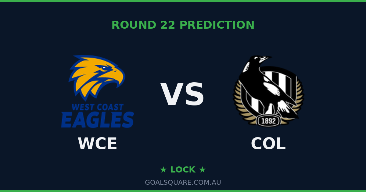 West Coast Eagles vs Collingwood Round 22 2026: AFL Prediction & Analysis
