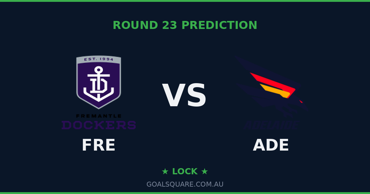 Fremantle vs Adelaide Crows Round 23 2026: AFL Prediction & Analysis