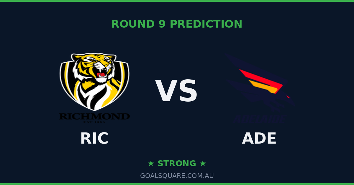 Richmond vs Adelaide Crows Round 9 2026: AFL Prediction & Analysis