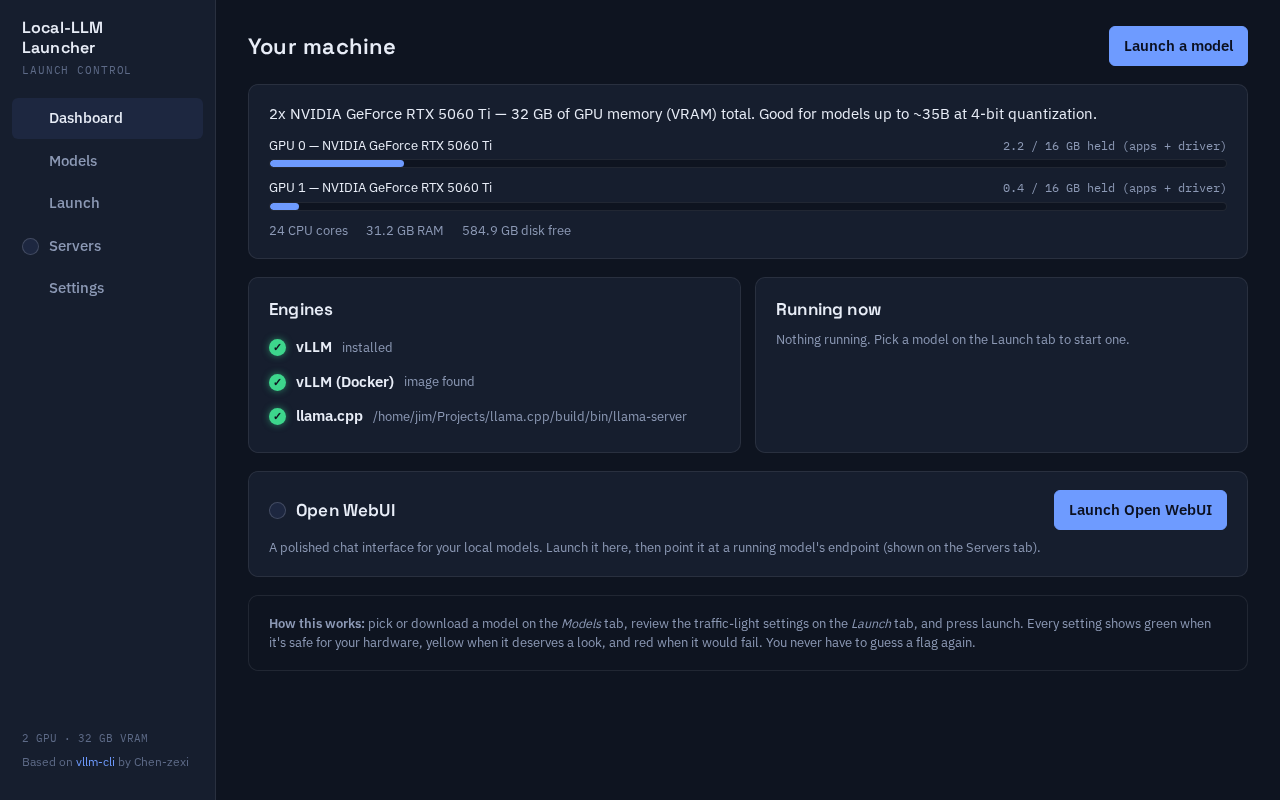 Dashboard screenshot