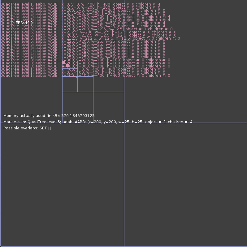 quadtree