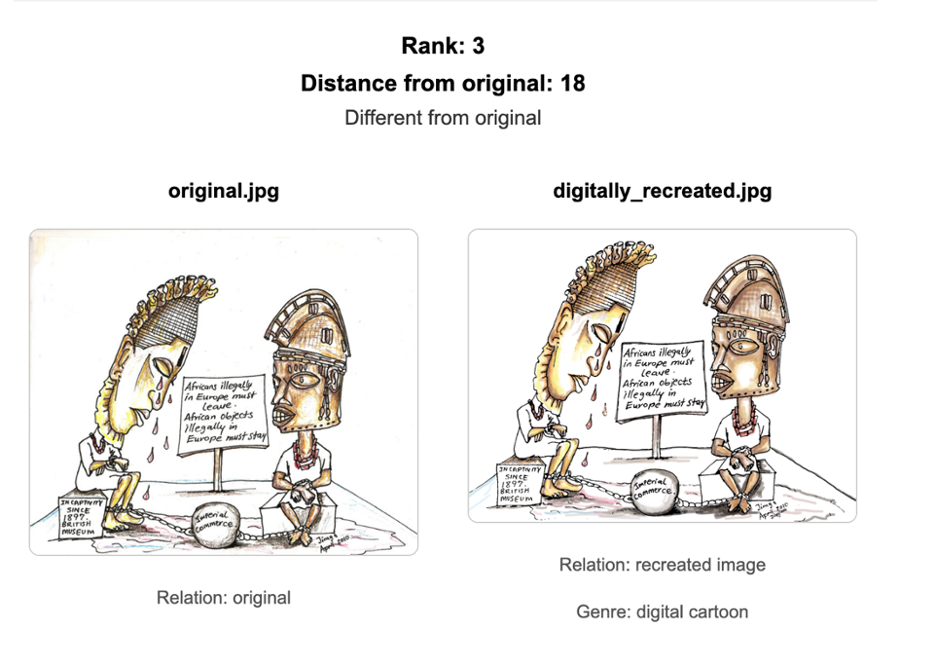 Image variant comparison