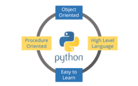 python