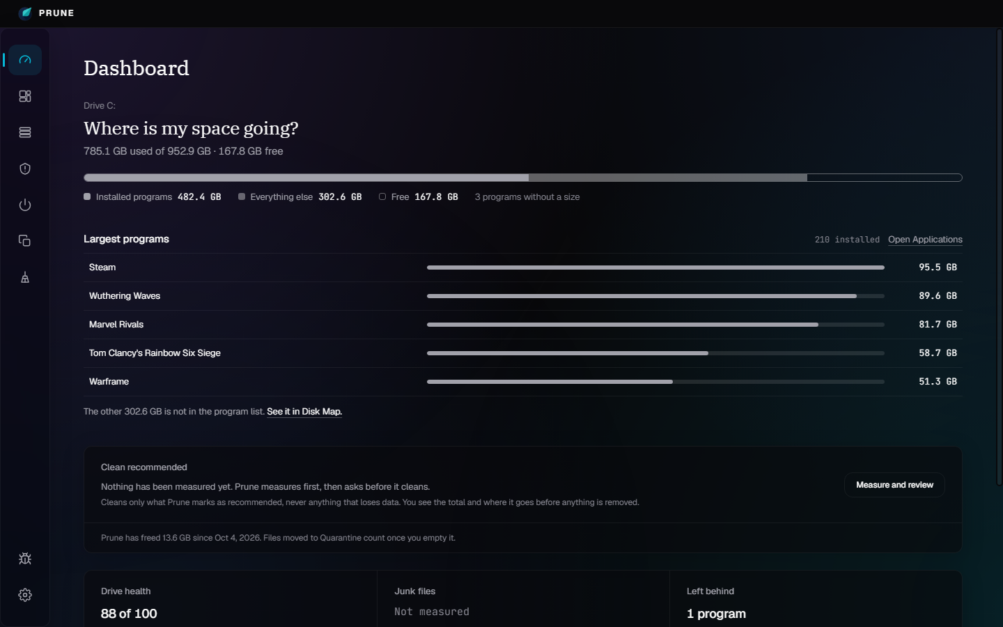 Prune's dashboard, answering where the disk space is going: a bar splitting the drive into installed programs, everything else and free space, the five largest programs, and a quiet row for drive health, junk files and programs left behind
