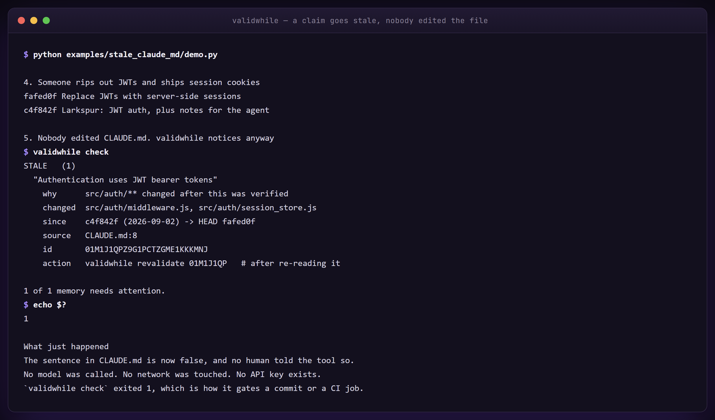 validwhile detecting a stale claim