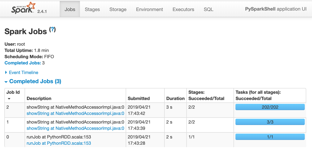 Spark Job Web UI