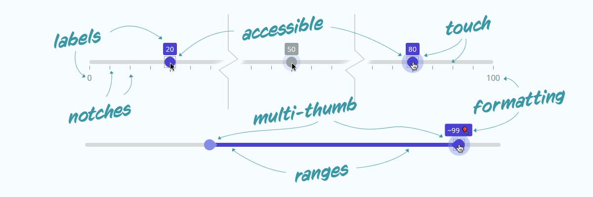 Features of the range slider plugin (written below)