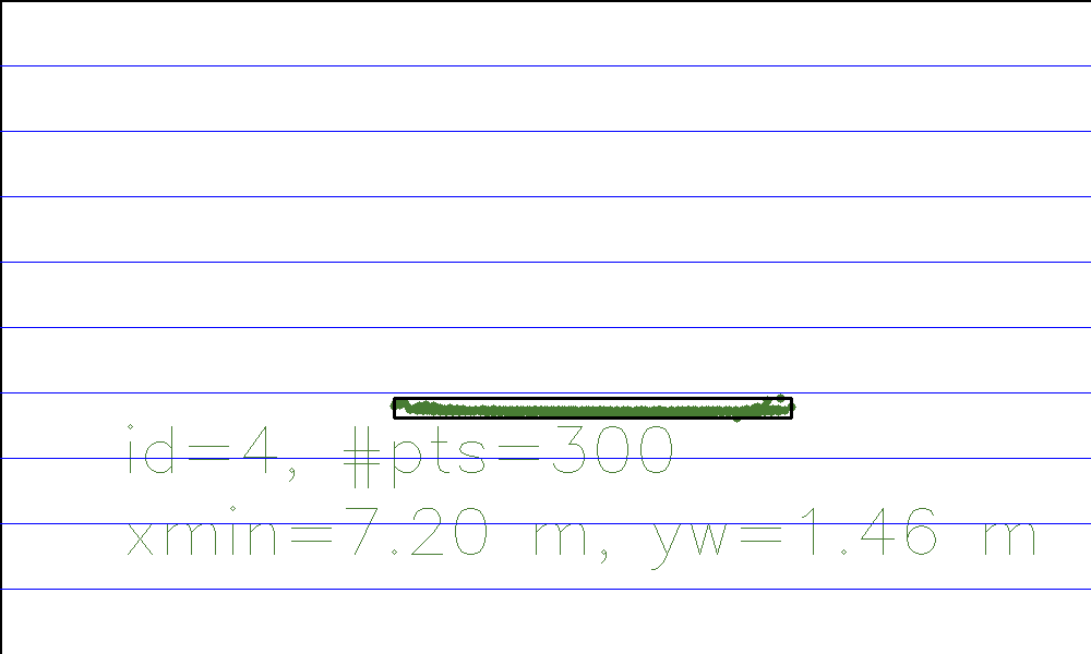 Lidar data point top-view 12