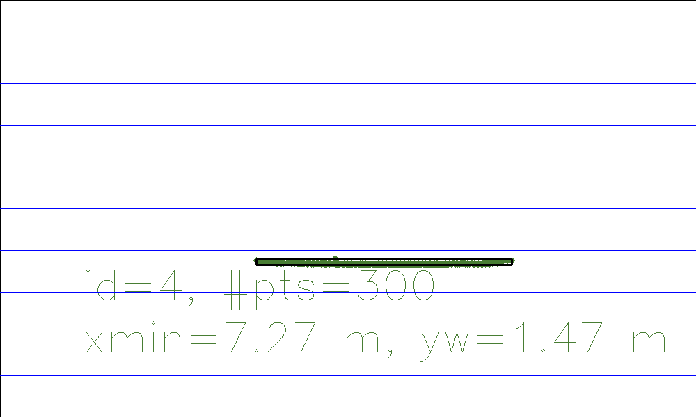 Lidar data point top-view 13