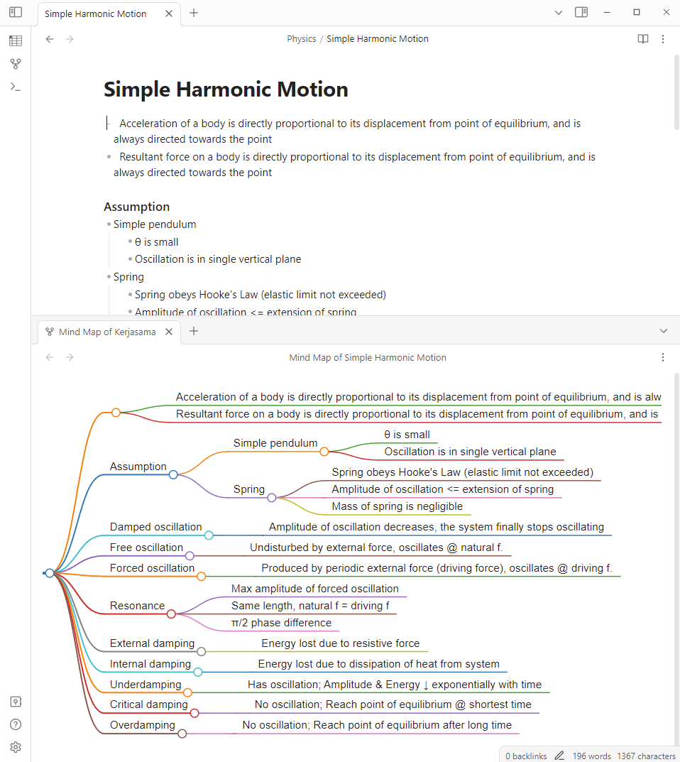 Mind Map Demo Image