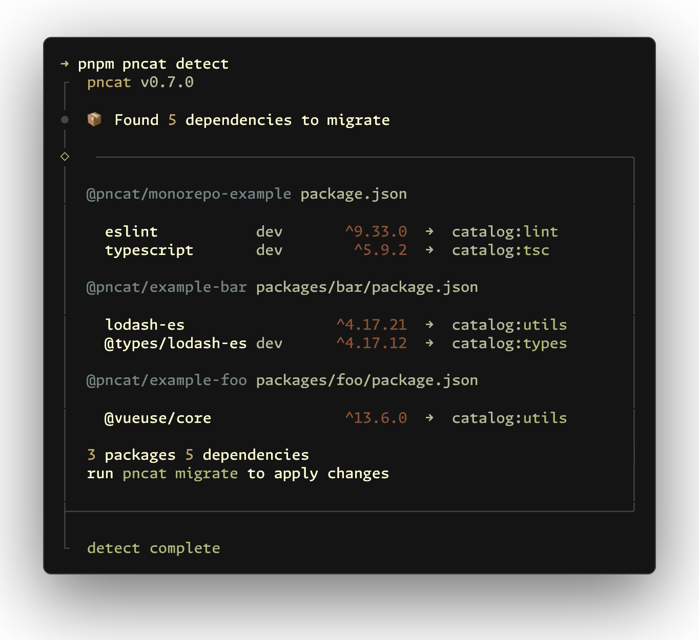 detect