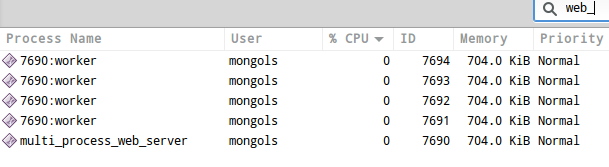 mongols_4_worker