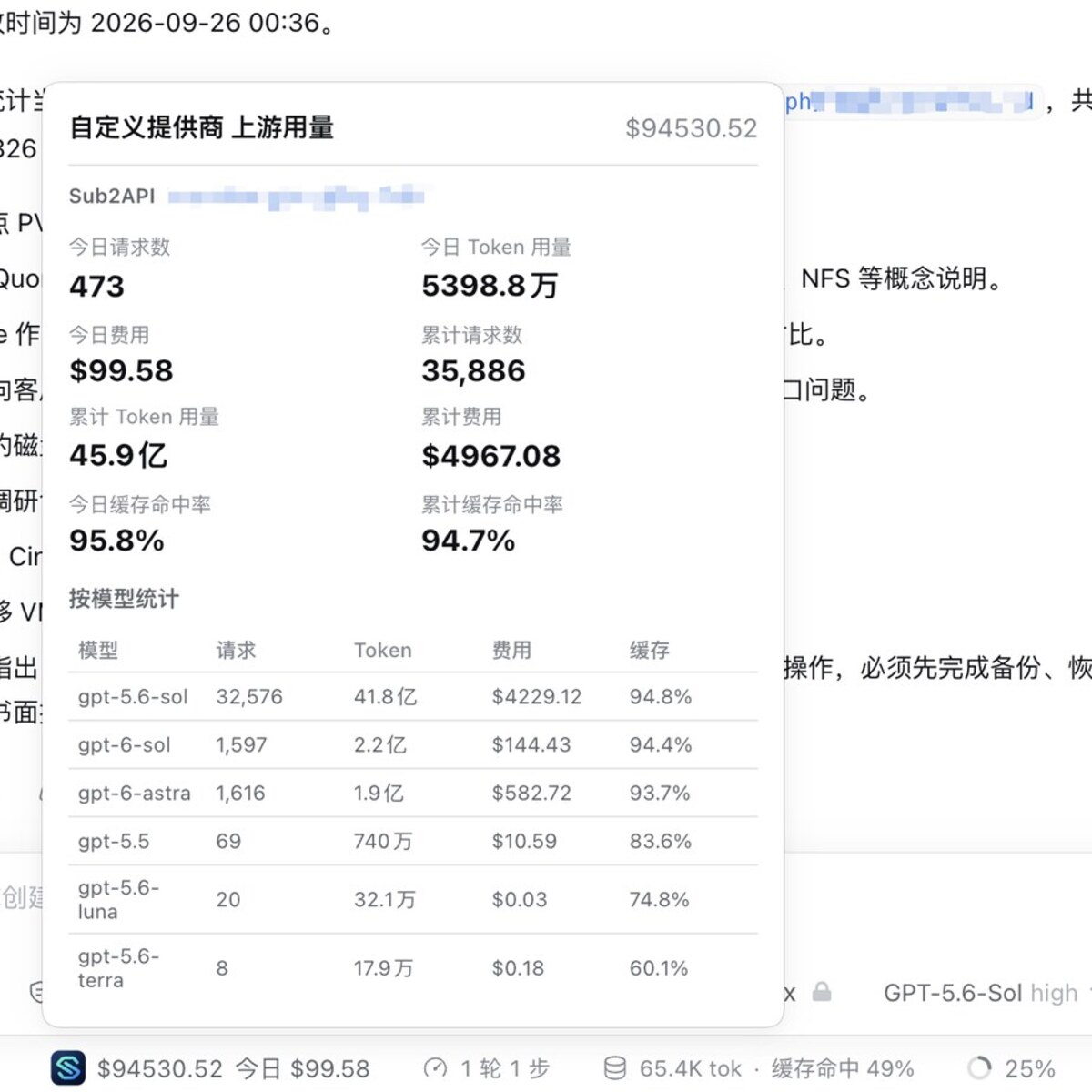 Codex 上游用量与费用统计