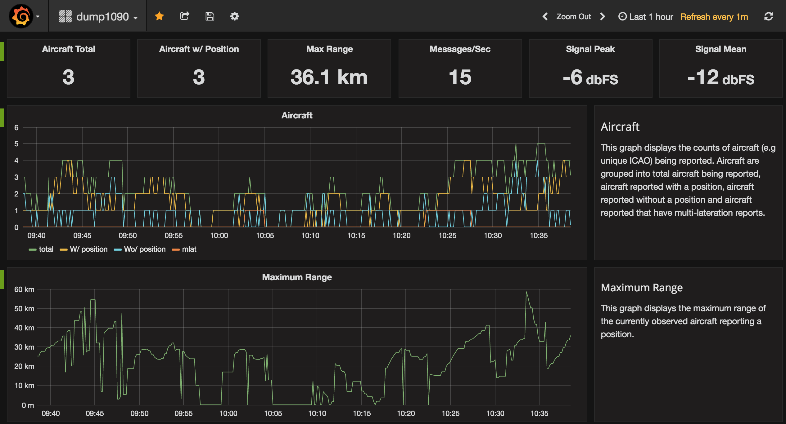 screenshot-grafana.png