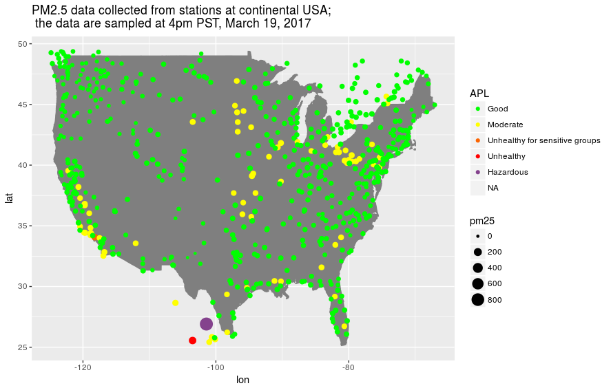 EPA PM2.5 standard (APL=Air Quality Index Levels of Health Concern, AQI=Numeric Value)