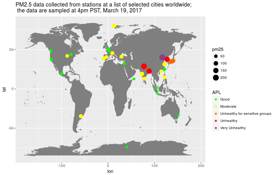 PM2.5 data collected from stations at a list of selected cities worldwide; the data are sampled at 4pm PST, March 19, 2017)