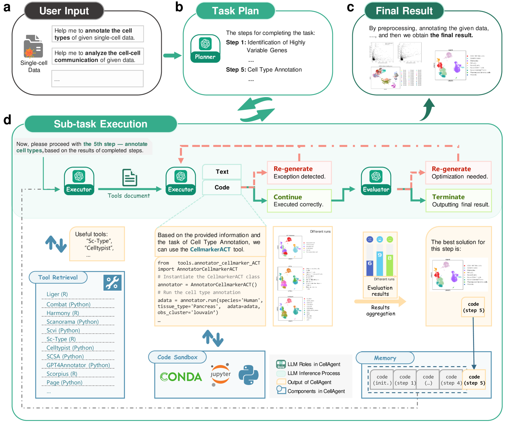 GitHub - jinhuili-lab/metaAgent · GitHub