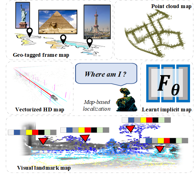 Categorisation of utilized scene map in monocular re-localization.