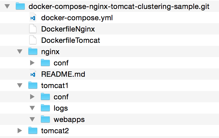 docker-compose-nginx-tomcat-clustering-sample