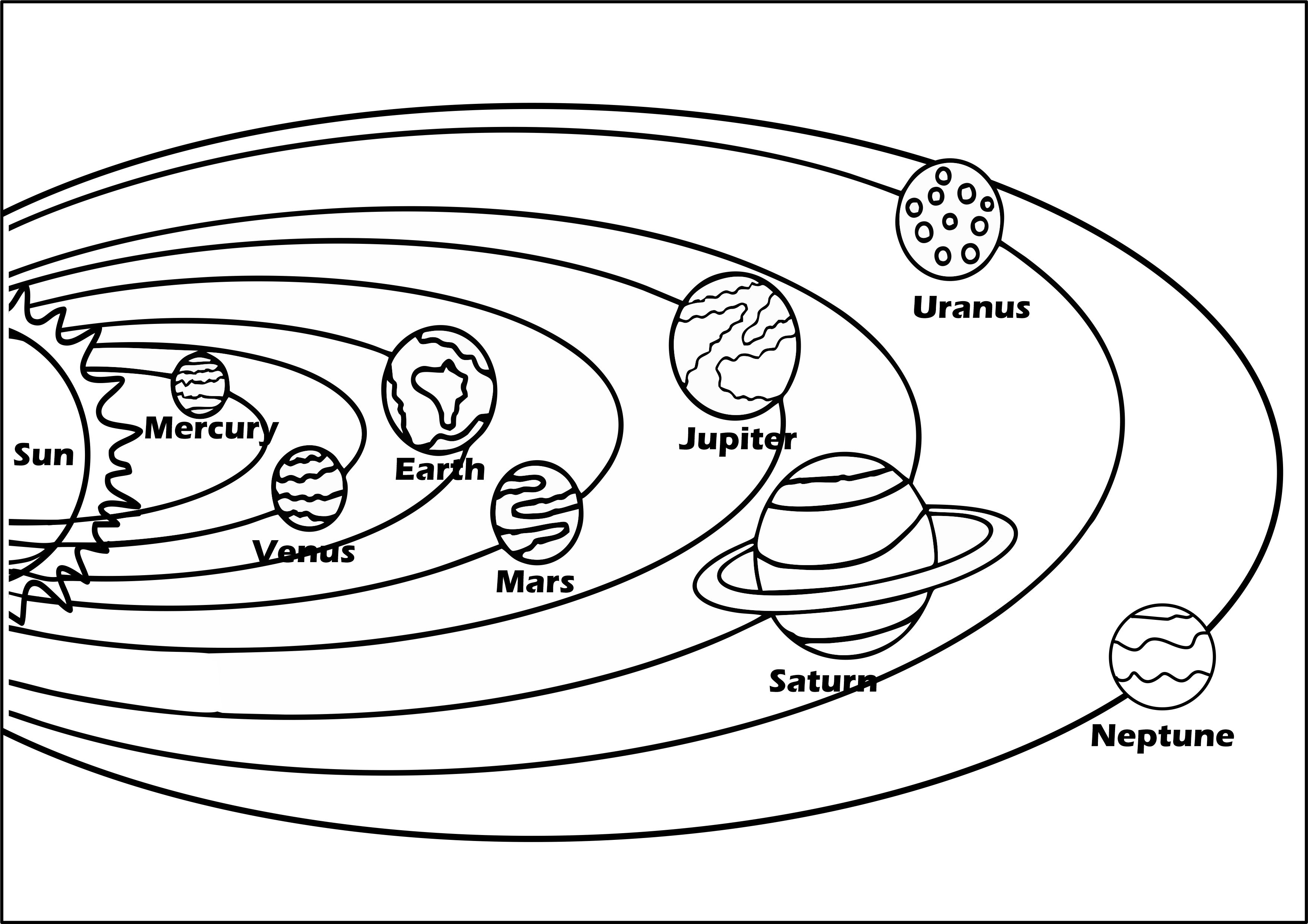 Solar System Coloring Pages for Kids