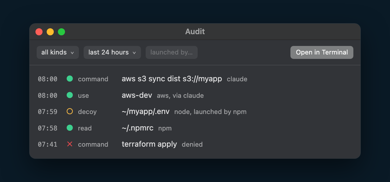 The JitPass Audit window, filtered to the last 24 hours: at 08:00 claude ran aws s3 sync and aws used the aws-dev secret; at 07:59 node, launched by npm, read ~/myapp/.env and got a decoy; at 07:58 npm read ~/.npmrc; at 07:41 terraform apply was denied.