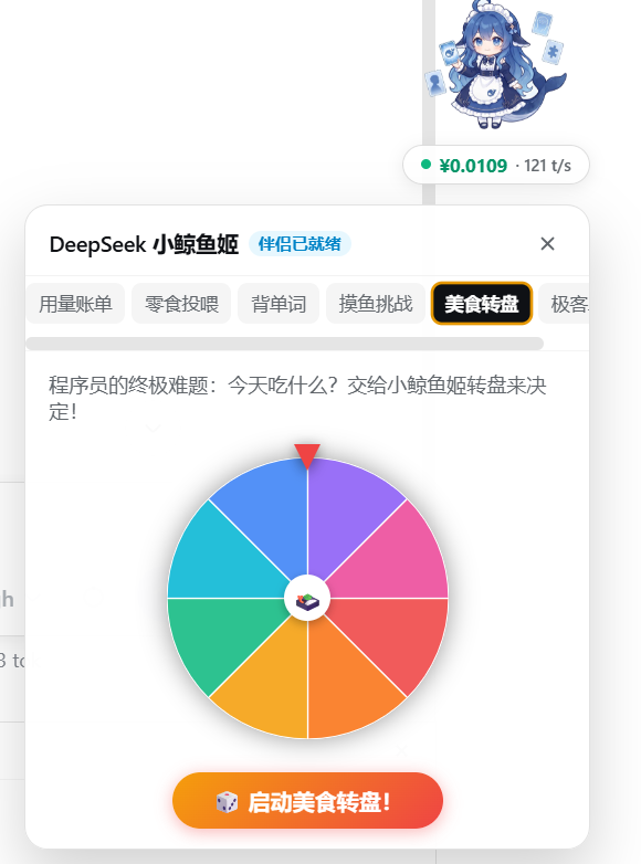 Food Wheel
