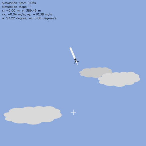 PPO hovering simulation