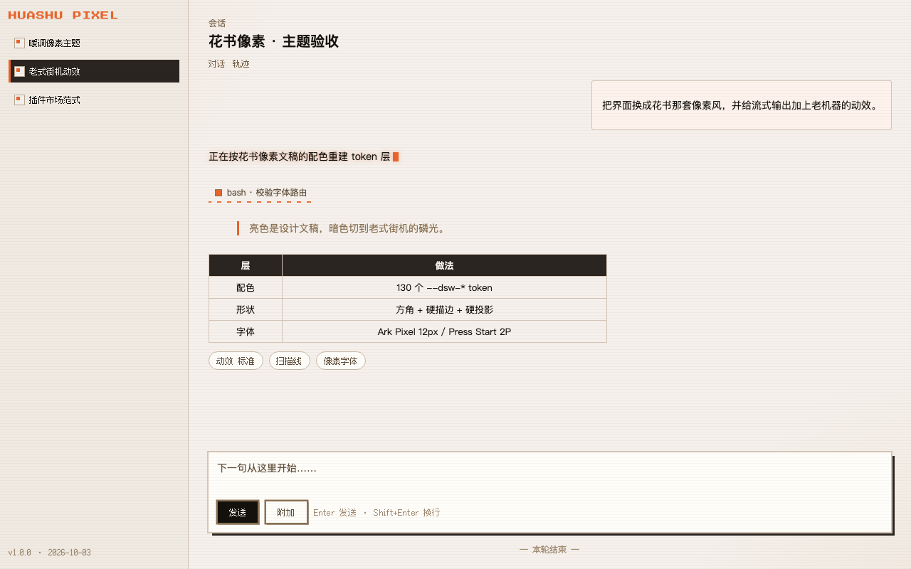 浓强度