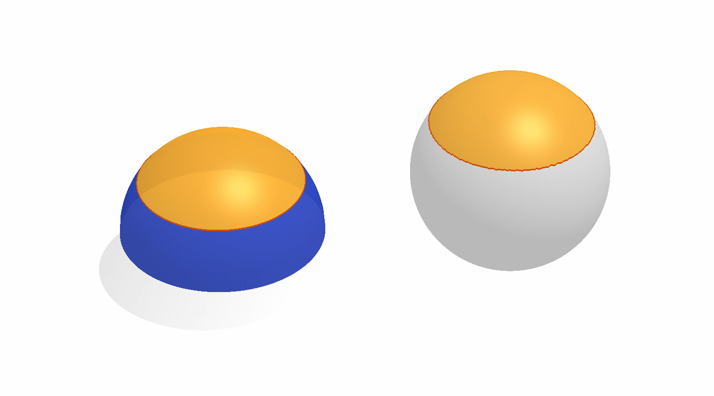 A patch on a sphere and its corresponding patch on the Gauss map.